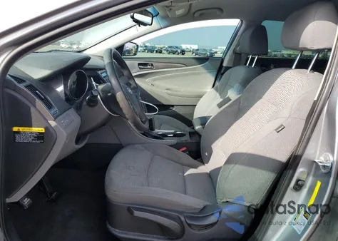 2015 Hyundai Sonata Hybrid z USA, uszkodzony, nr VIN KMHEC4A45FA124883